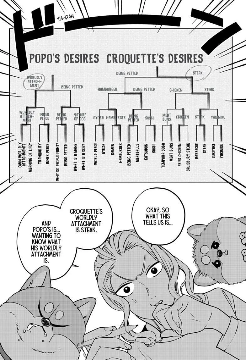 Shiba-Tsuki Bukken Chapter 34 page 19 - 