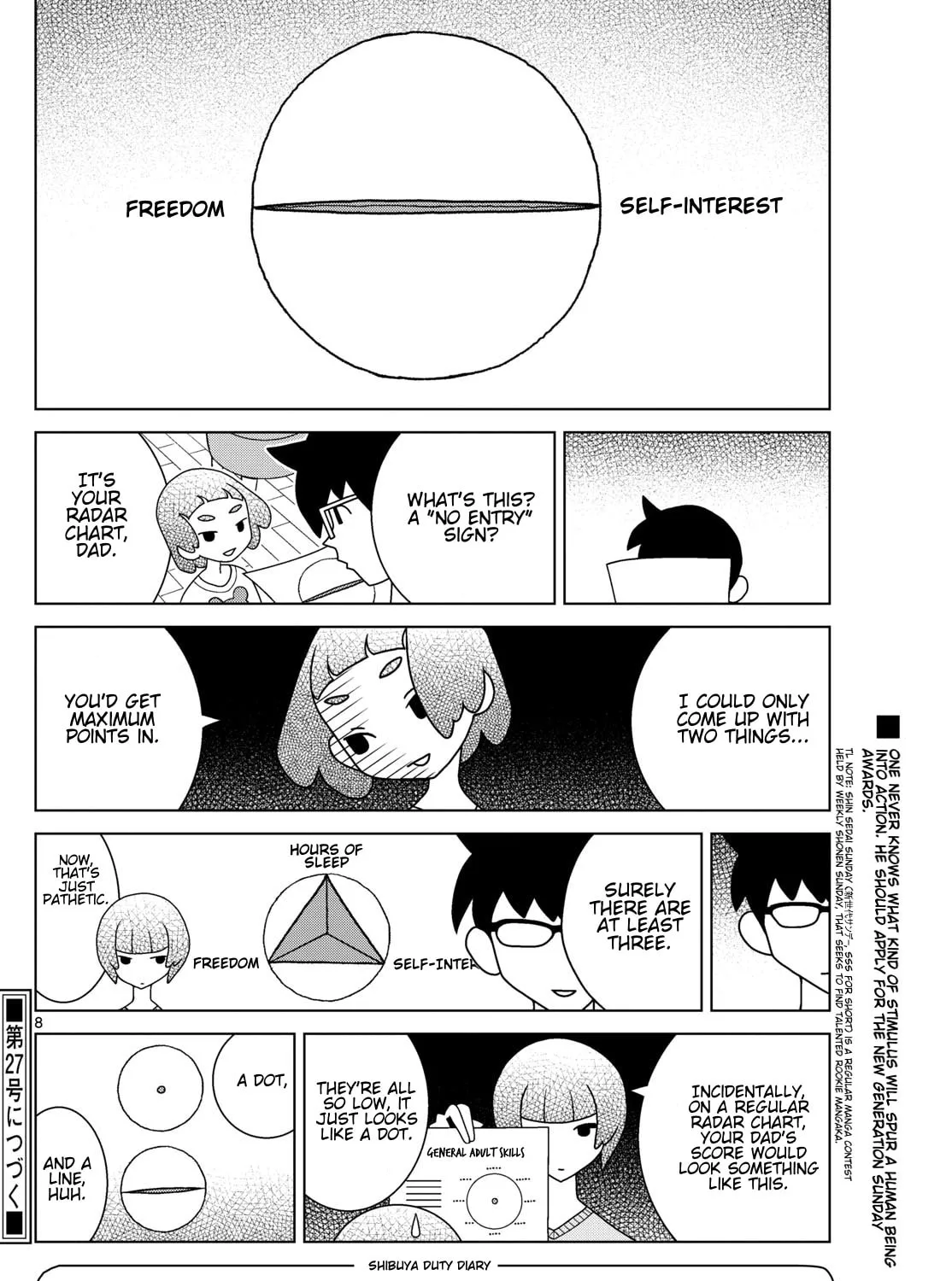Shibuya Near Family Chapter 131 page 15 - 