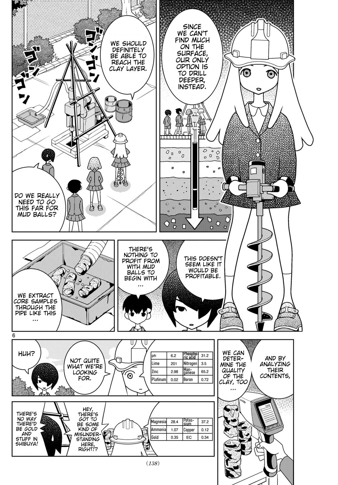 Shibuya Near Family Chapter 153 page 6 - 