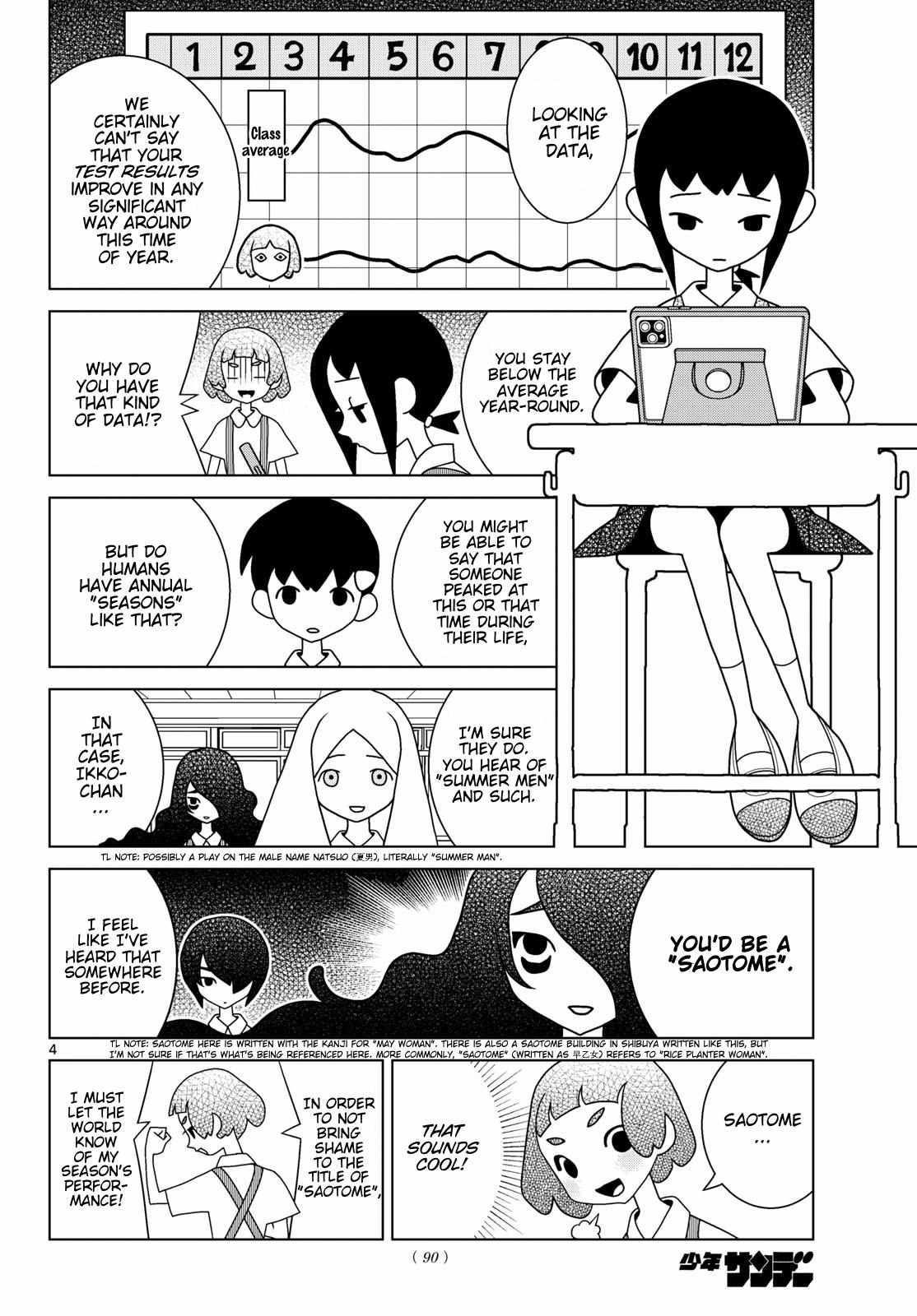 Shibuya Near Family Chapter 159 page 4 - 