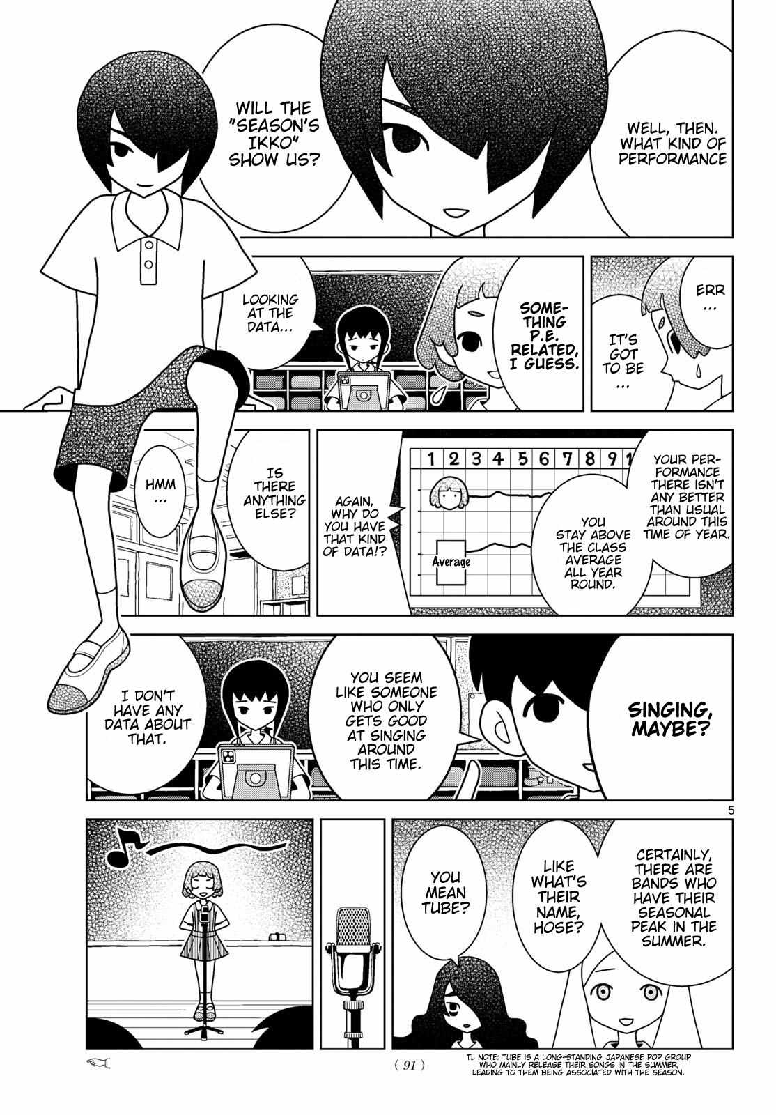 Shibuya Near Family Chapter 159 page 5 - 