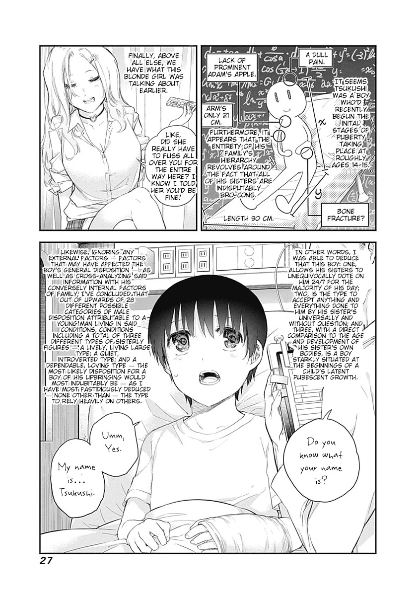 Shikisaki Shimai wa Abakaretai Chapter 1 page 22 - 