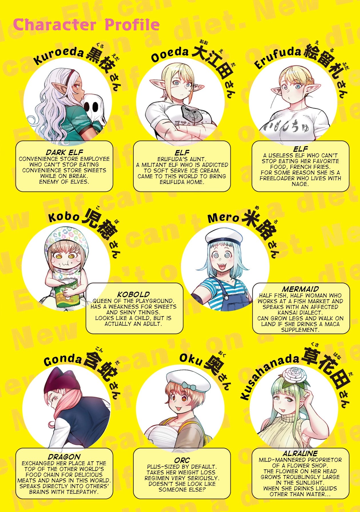 Shin Elf-san wa Yaserarenai. (Official Colored) Chapter 1 page 2 - 