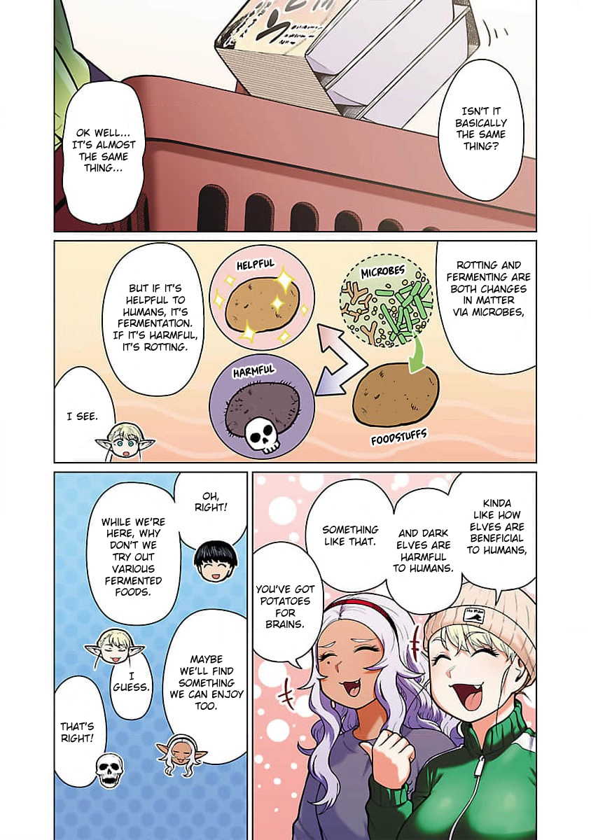Shin Elf-san wa Yaserarenai. (Official Colored) Chapter 10 page 6 - 