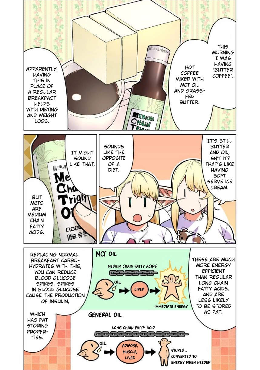 Shin Elf-san wa Yaserarenai. (Official Colored) Chapter 12 page 14 - 