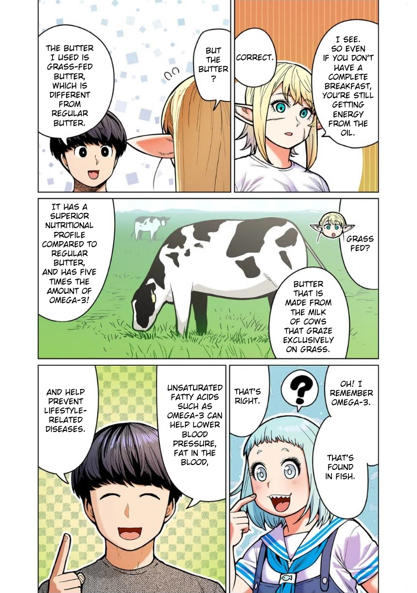 Shin Elf-san wa Yaserarenai. (Official Colored) Chapter 12 page 15 - 