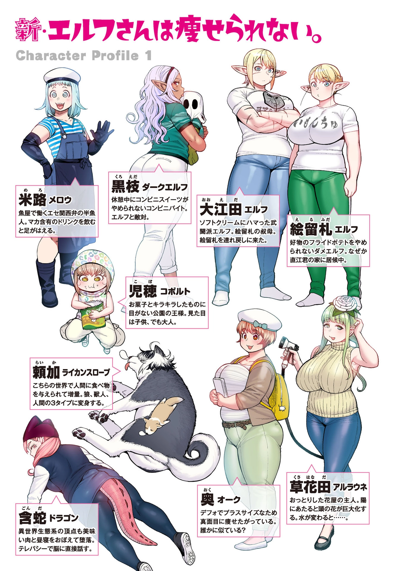 Shin Elf-san wa Yaserarenai. (Official Colored) Chapter 15.5 page 5 - 