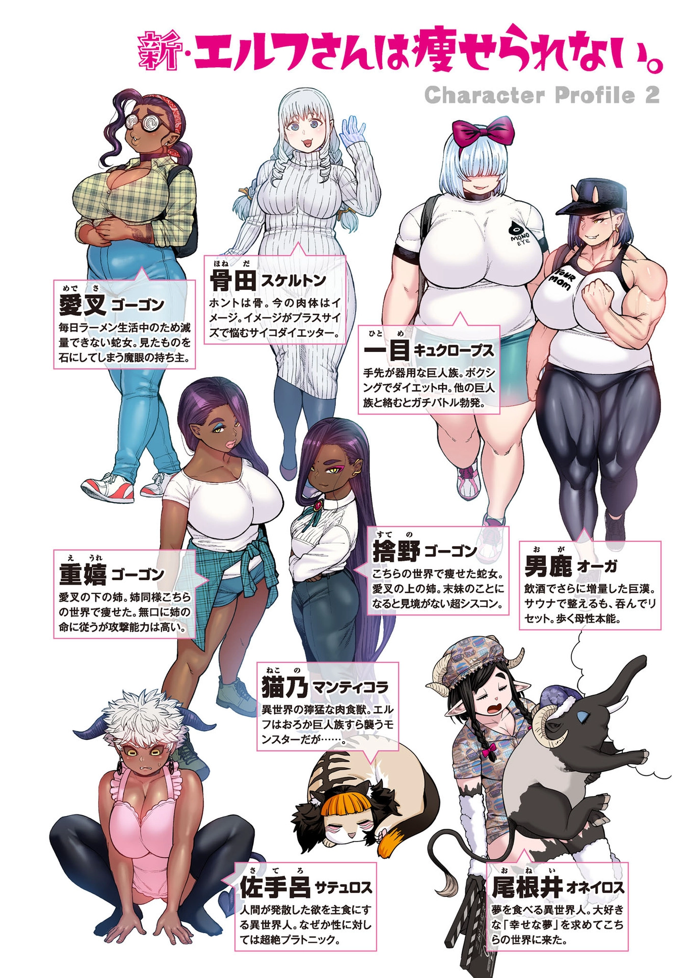 Shin Elf-san wa Yaserarenai. (Official Colored) Chapter 15.5 page 6 - 