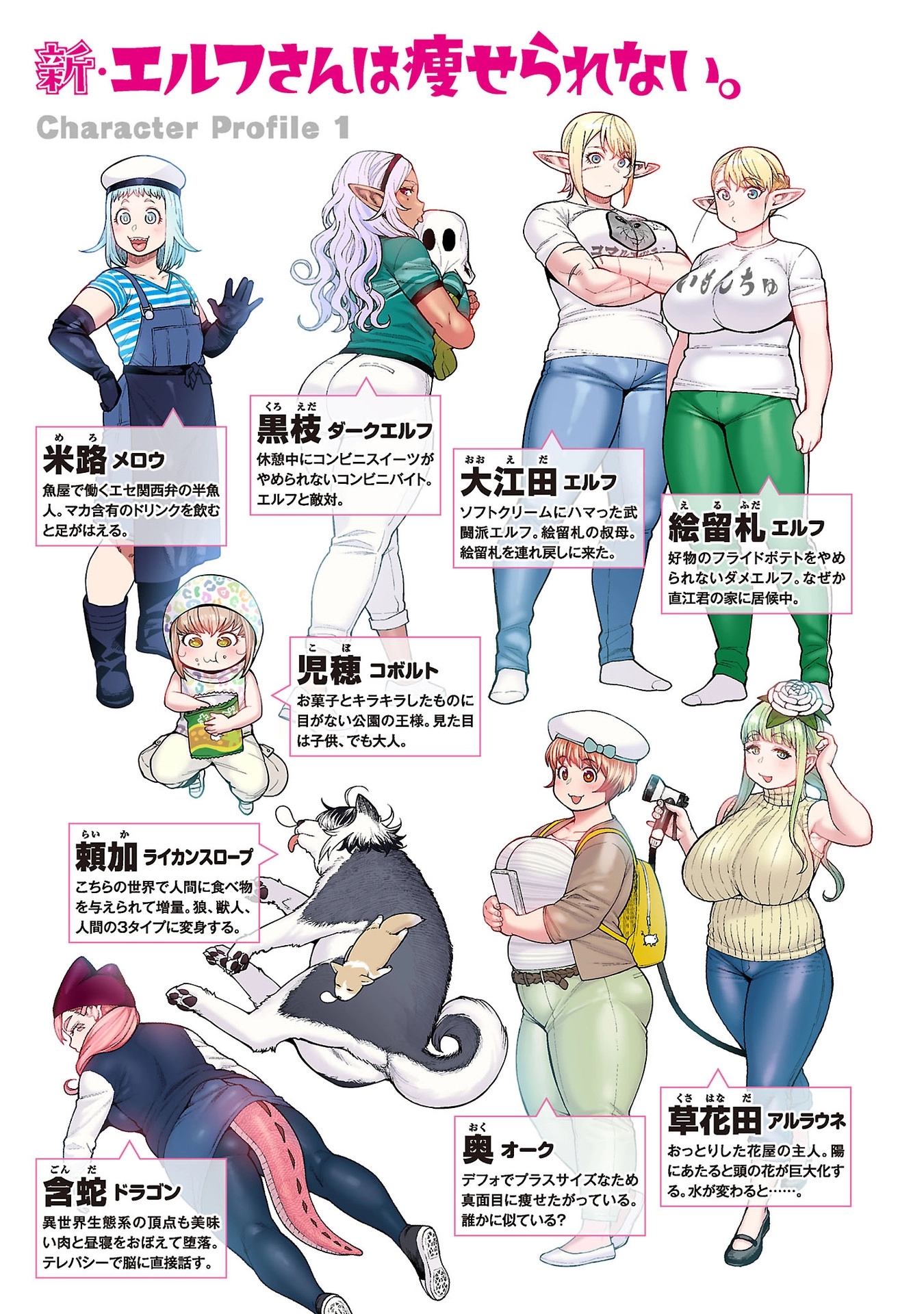 Shin Elf-san wa Yaserarenai. (Official Colored) Chapter 20.5 page 5 - 