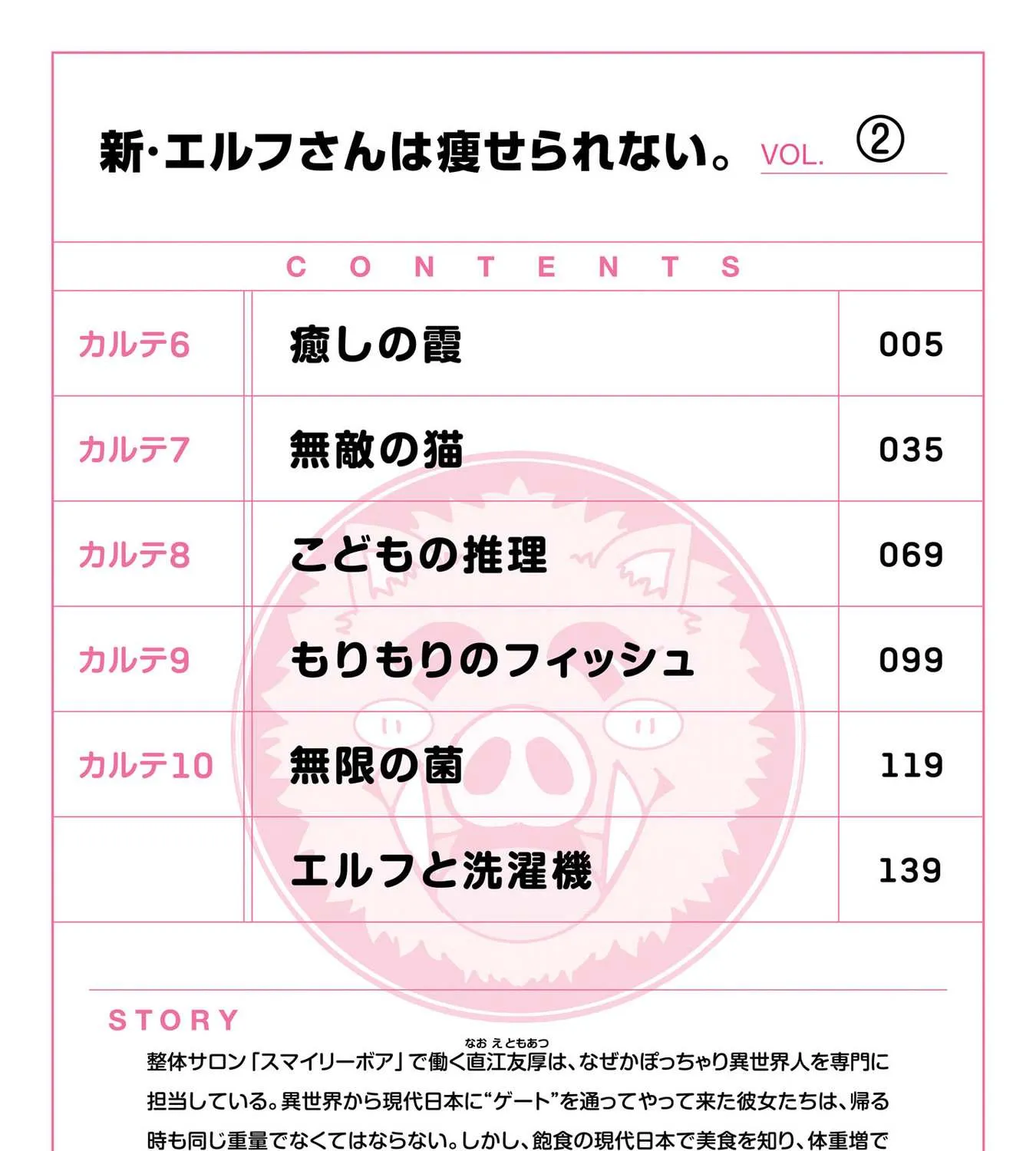 Shin Elf-san wa Yaserarenai. Chapter 10.5 page 7 - 