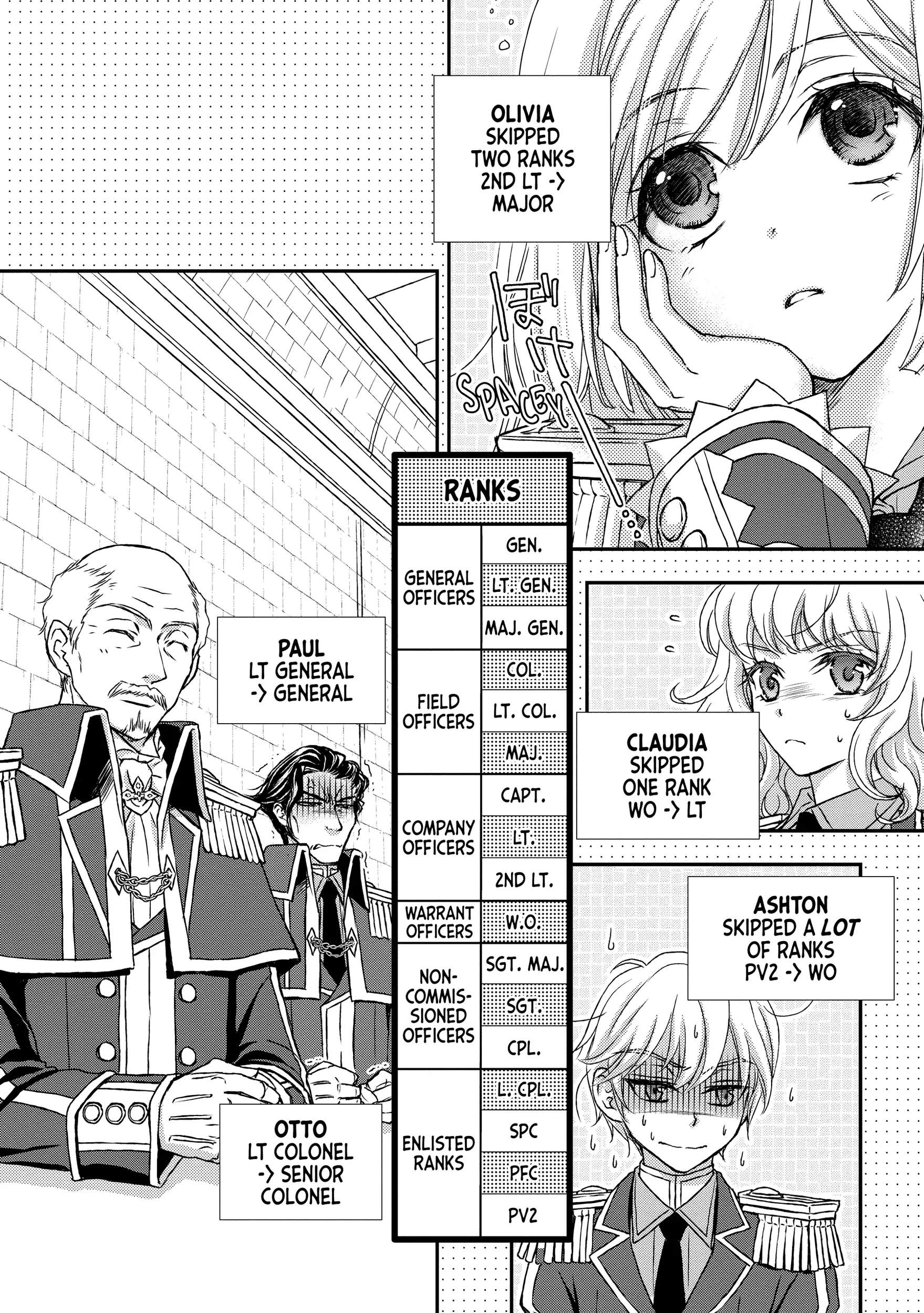 Shinigami ni Sodaterareta Shoujo wa Shikkoku no Tsurugi o Mune ni Idaku Chapter 18 page 6 - 