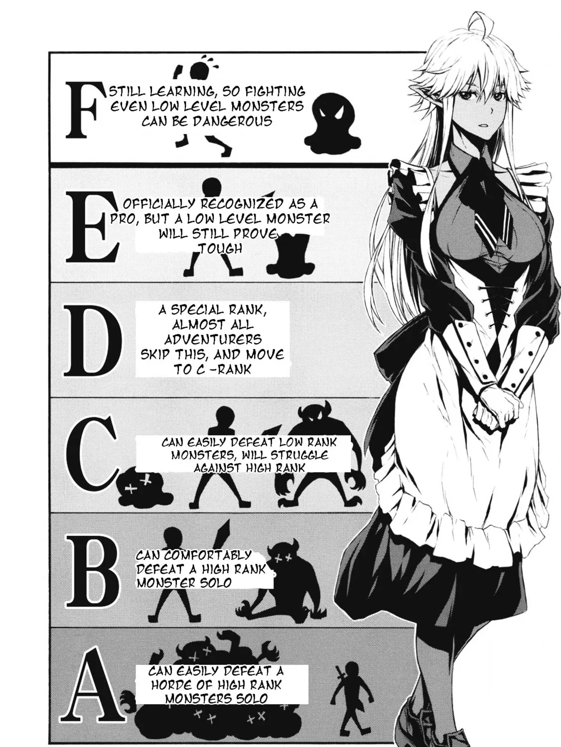 Shinmai Ossan Bouken-sha, Saikyou paati ni shinu hodo kitae rarete Muteki ni naru Chapter 1 page 29 - 