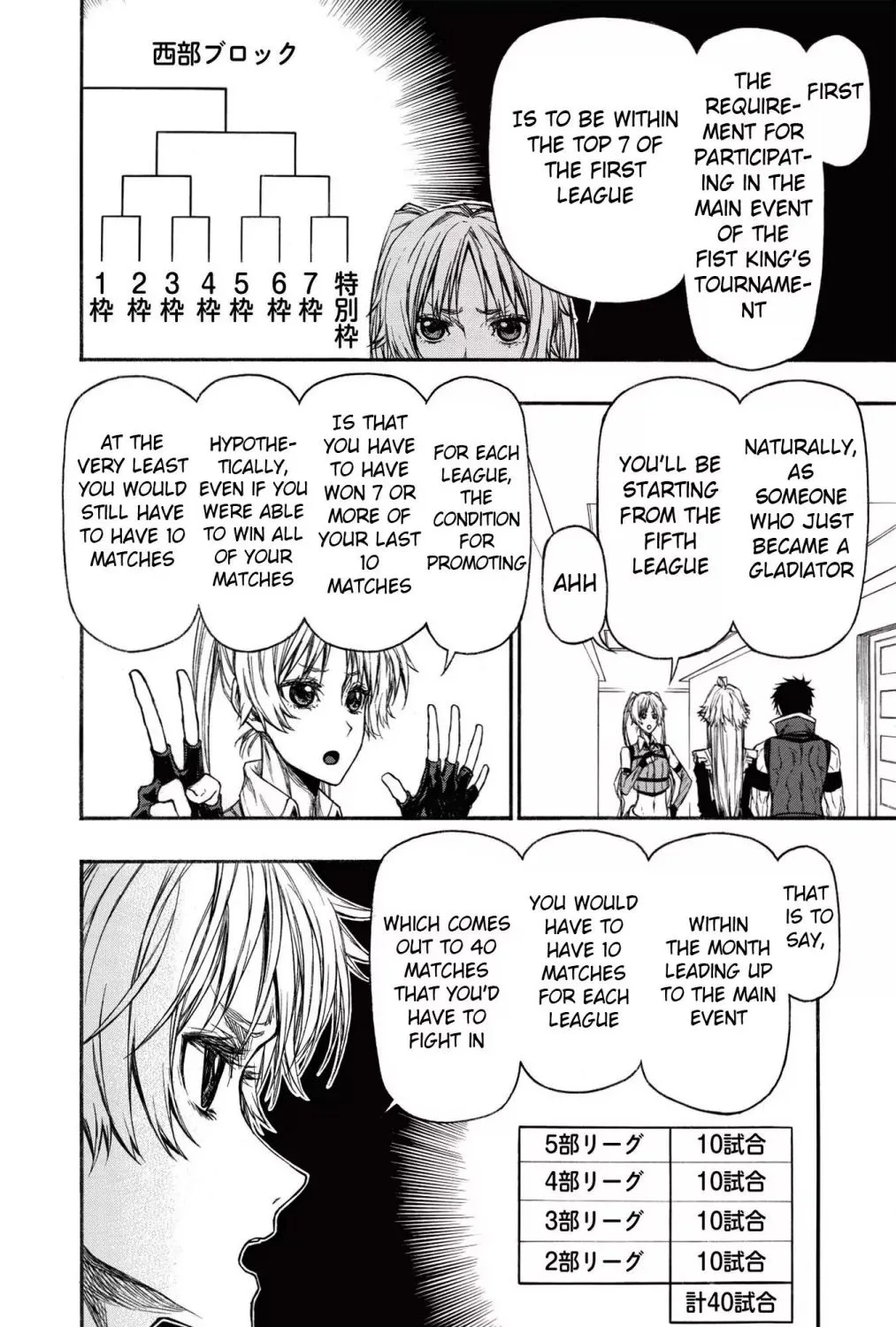 Shinmai Ossan Bouken-sha, Saikyou paati ni shinu hodo kitae rarete Muteki ni naru Chapter 16.1 page 27 - 