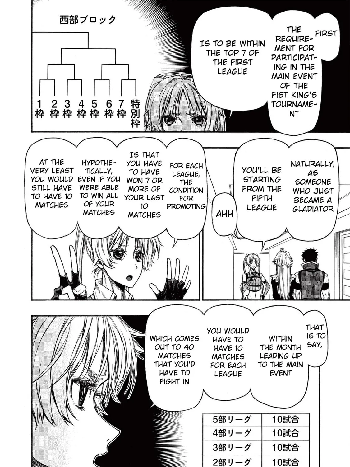Shinmai Ossan Bouken-sha, Saikyou paati ni shinu hodo kitae rarete Muteki ni naru Chapter 16 page 27 - 