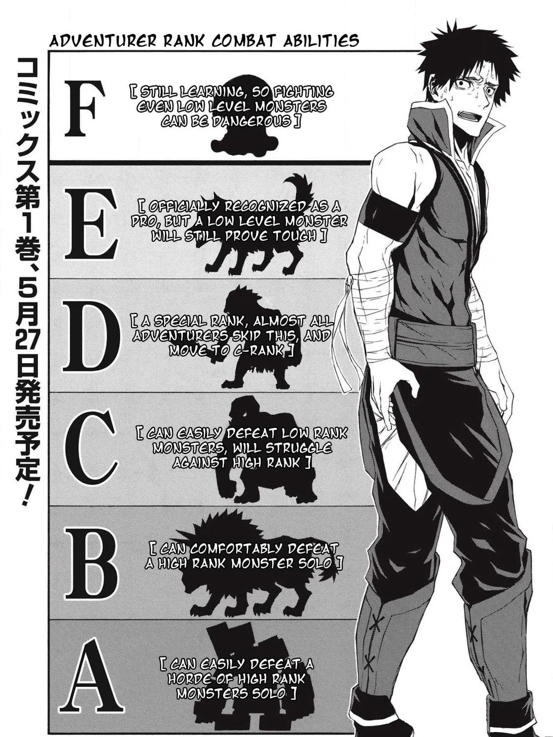 Shinmai Ossan Bouken-sha, Saikyou paati ni shinu hodo kitae rarete Muteki ni naru Chapter 6 page 1 - 