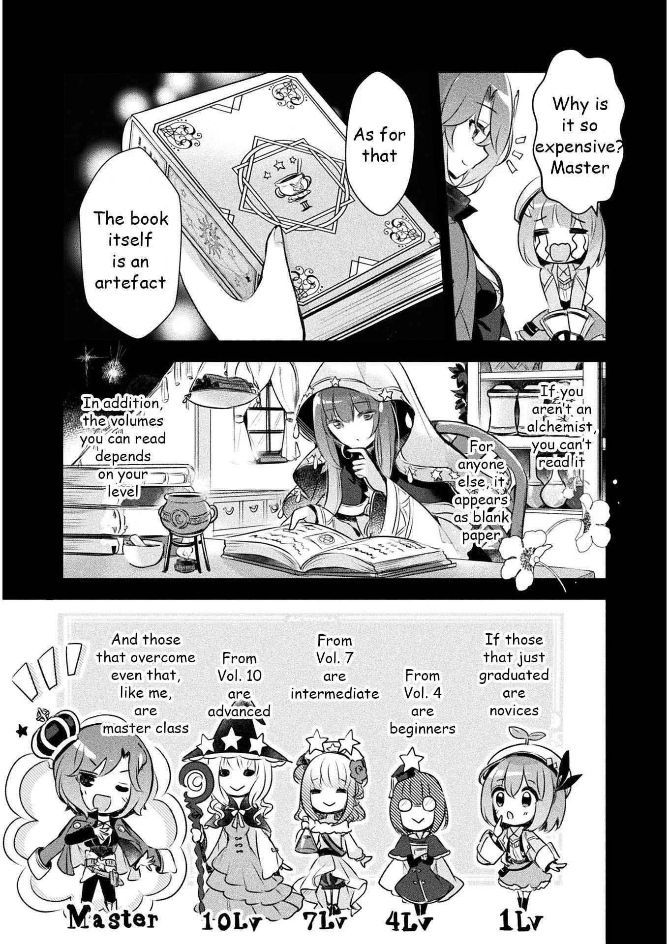 Shinmai Renkinjutsushi no Tenpo Keiei Chapter 1 page 17 - 