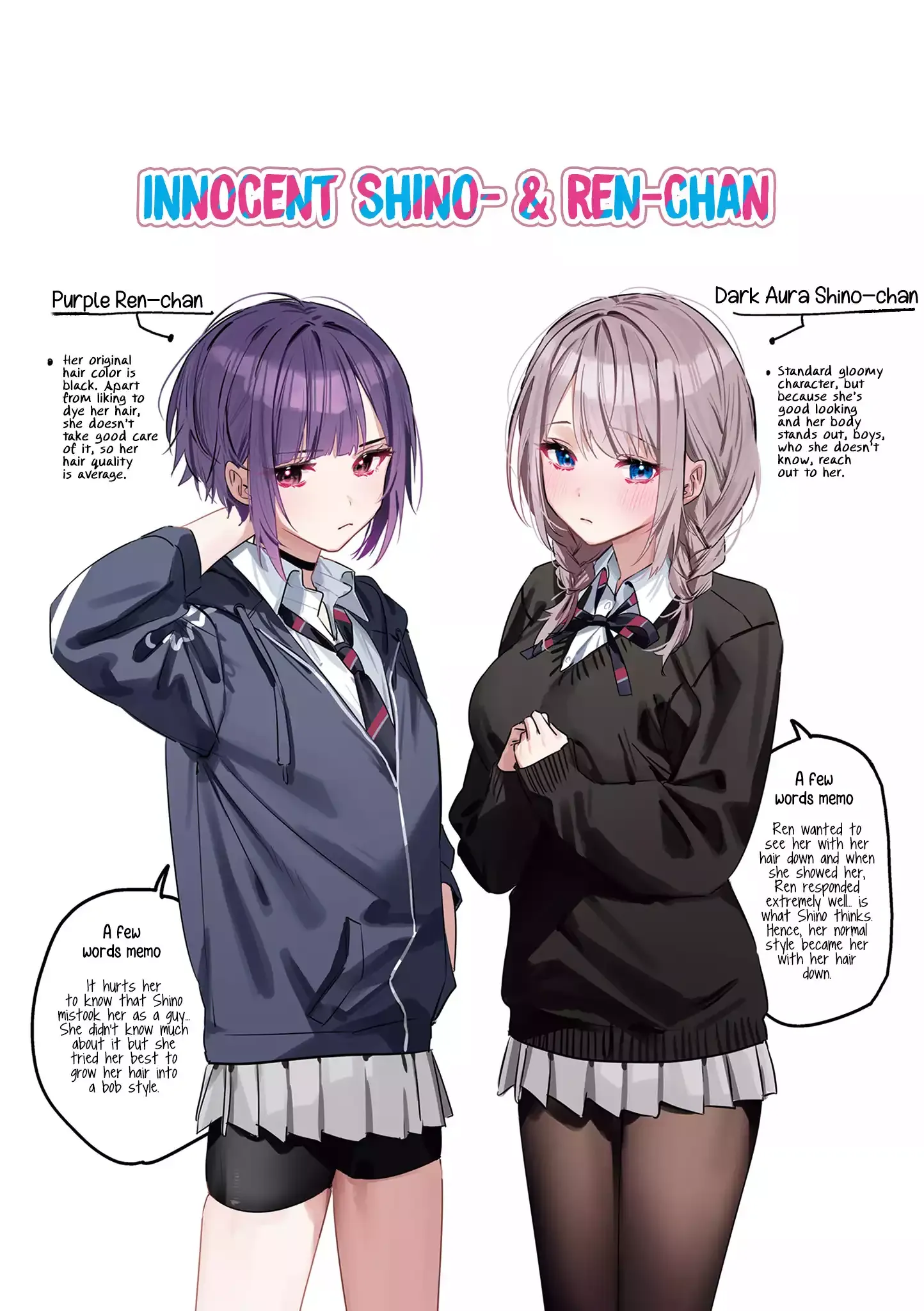 Shino & Ren Chapter 11 page 13 - 