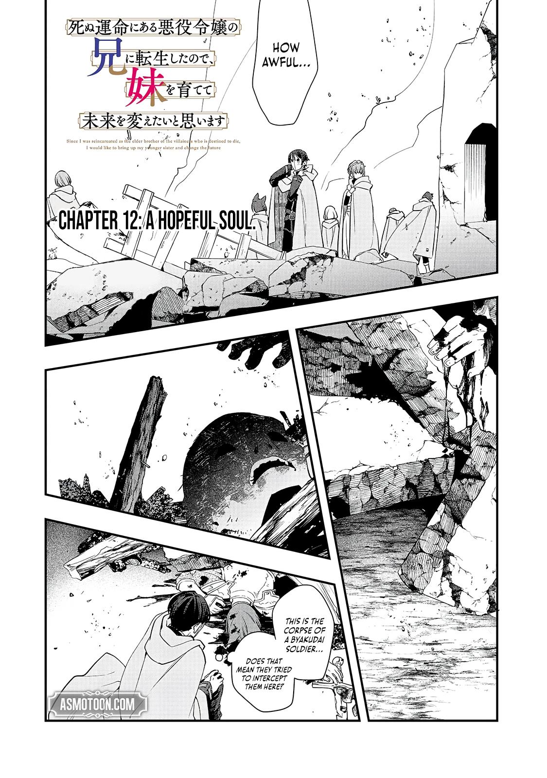 Shinu Unmei ni Aru Akuyaku Reijou no Ani ni Tensei Shita node, Imouto o Sodatete Mirai o Kaetai to Omoimasu Chapter 12.1 page 2 - 