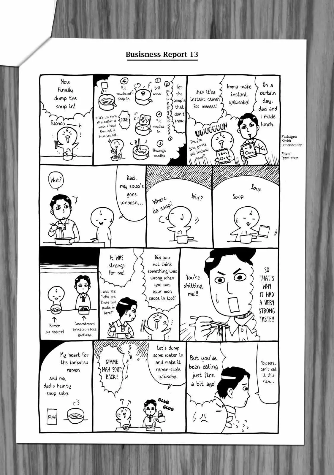  Chapter 15.5 page 5 - 