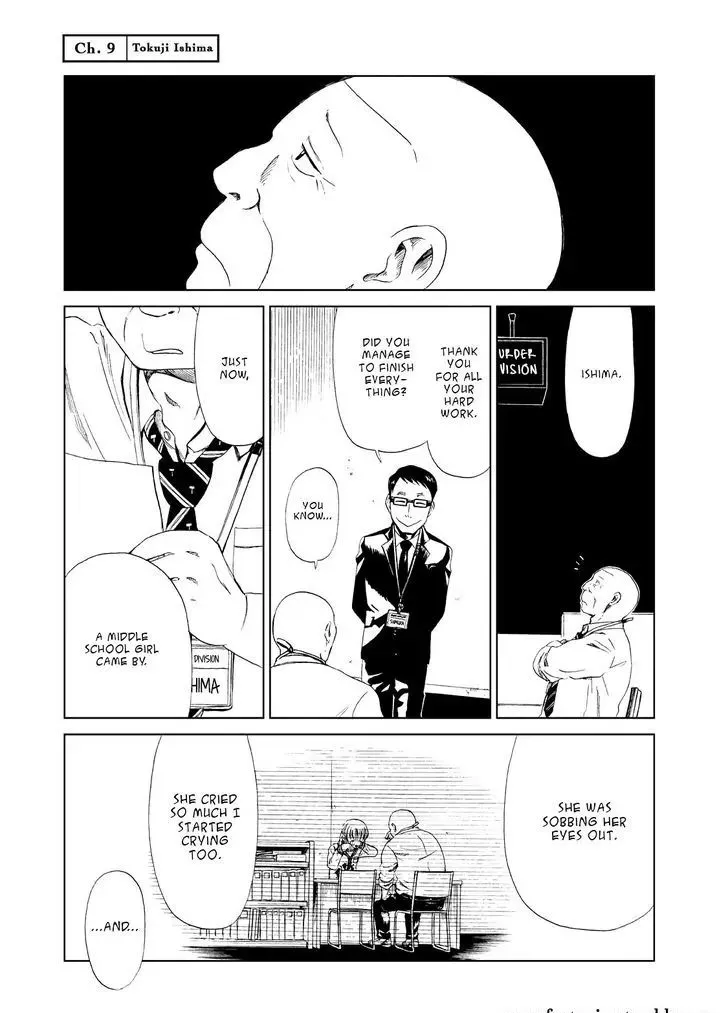  Chapter 9 page 2 - 