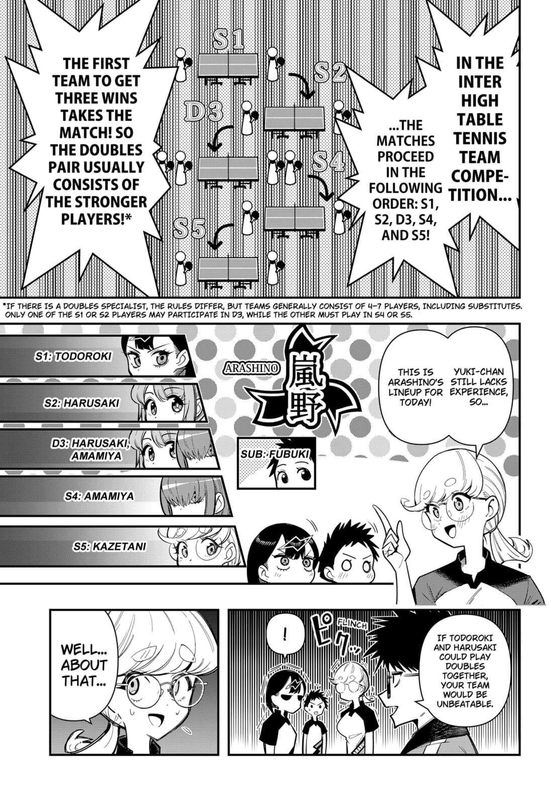 Shunrai Table Tennis Chapter 11 page 5 - 