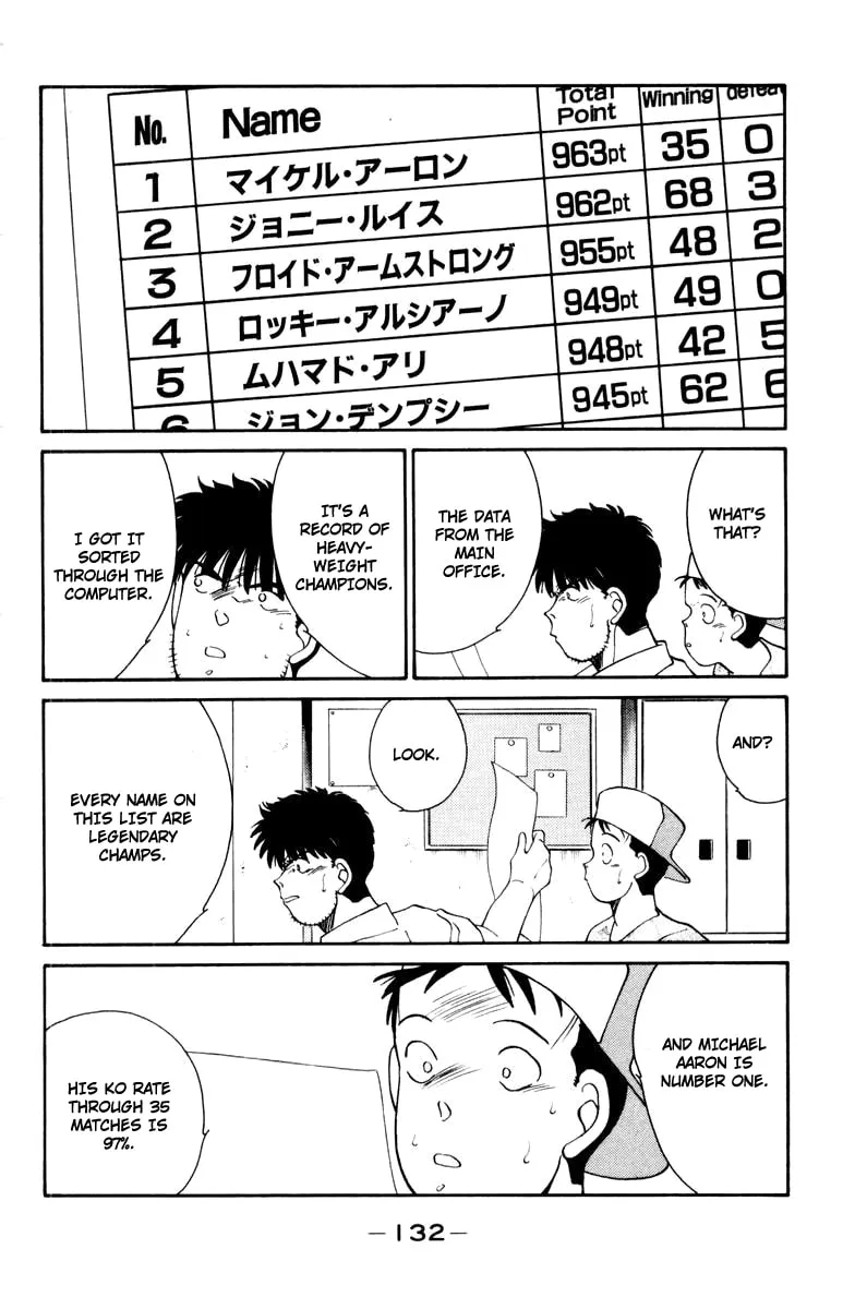 Shura no Mon Chapter 56 page 20 - 