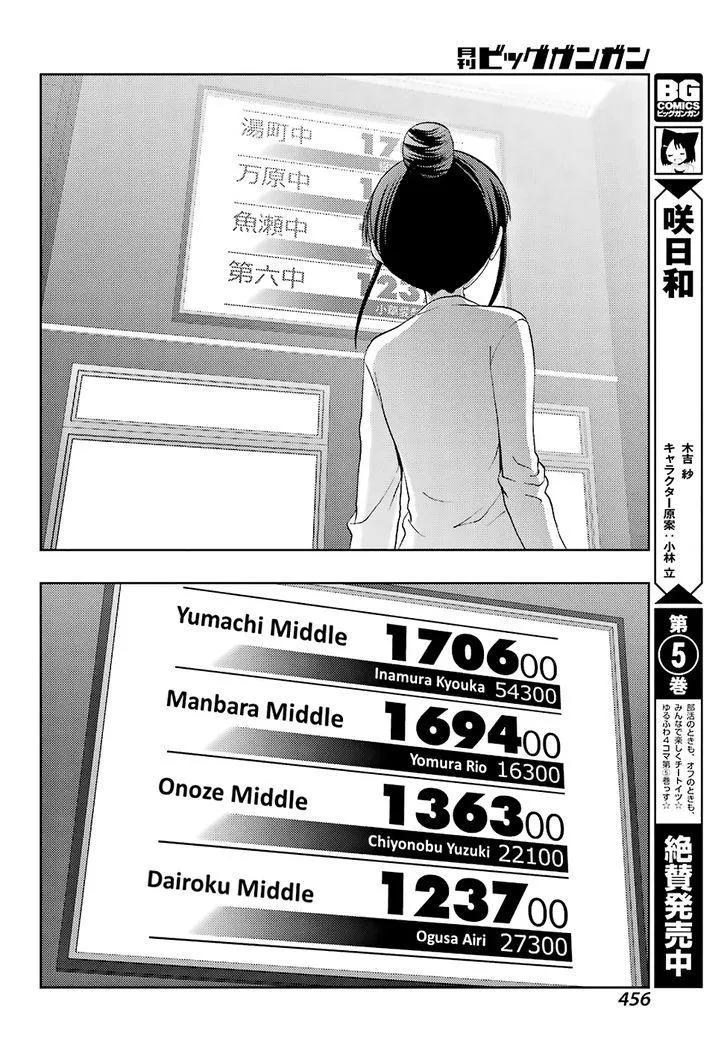 Side Story of - Saki - Shinohayu the Dawn of Age Chapter 36 page 7 - 