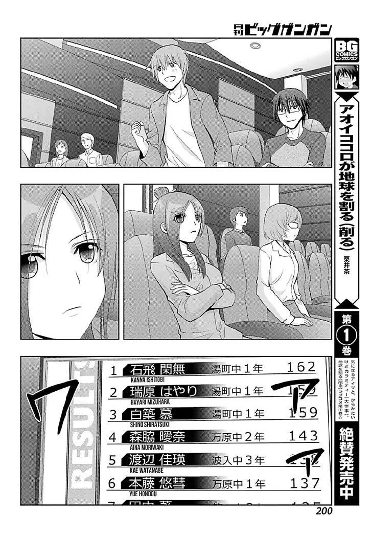 Side Story of - Saki - Shinohayu the Dawn of Age Chapter 40 page 18 - 