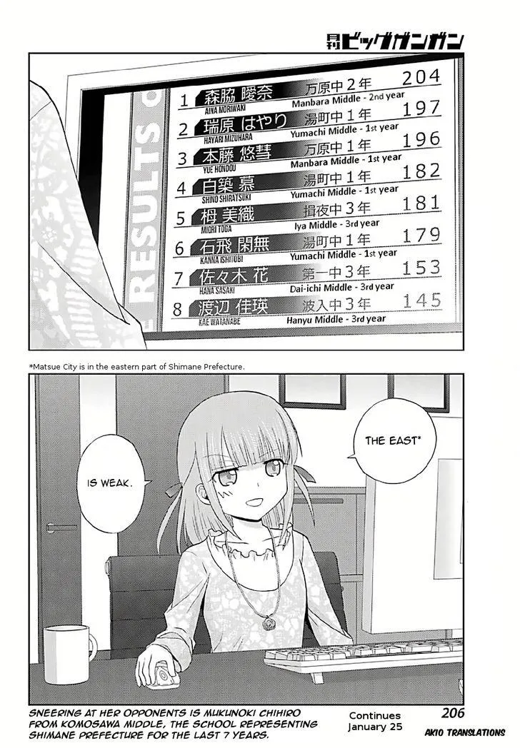 Side Story of - Saki - Shinohayu the Dawn of Age Chapter 40 page 24 - 
