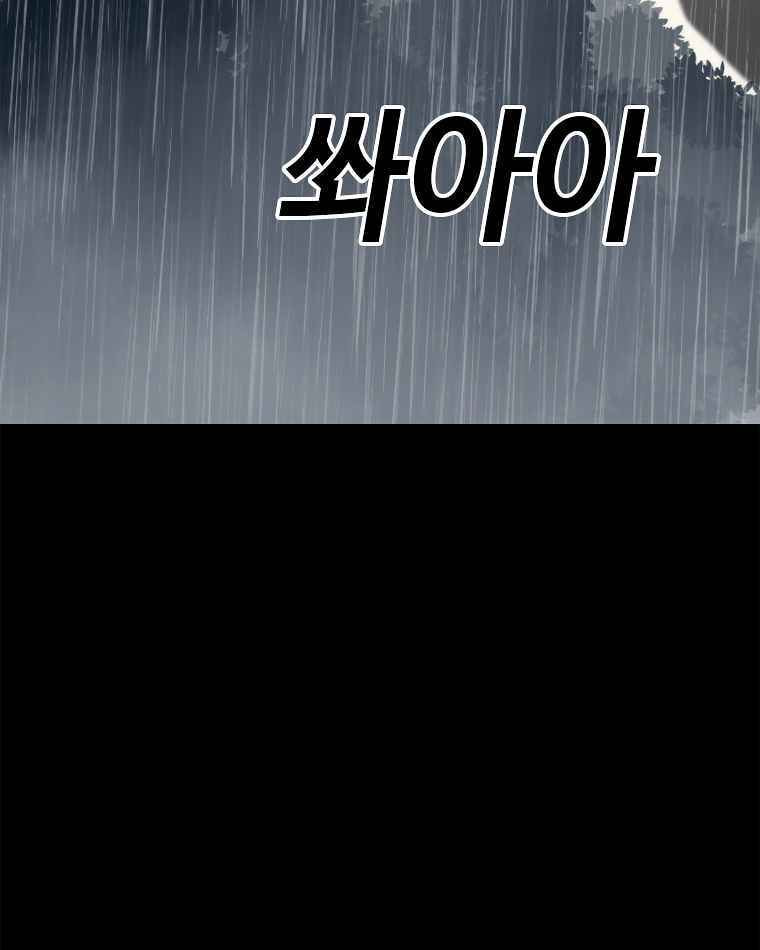 Sigani Meomun Jip Chapter 1 page 148 - 