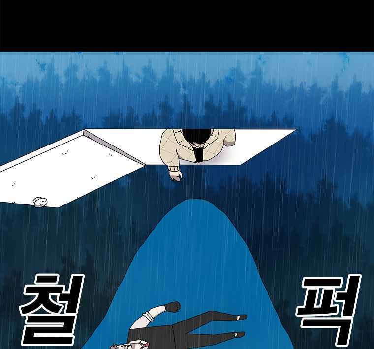 Sigani Meomun Jip Chapter 2 page 157 - 