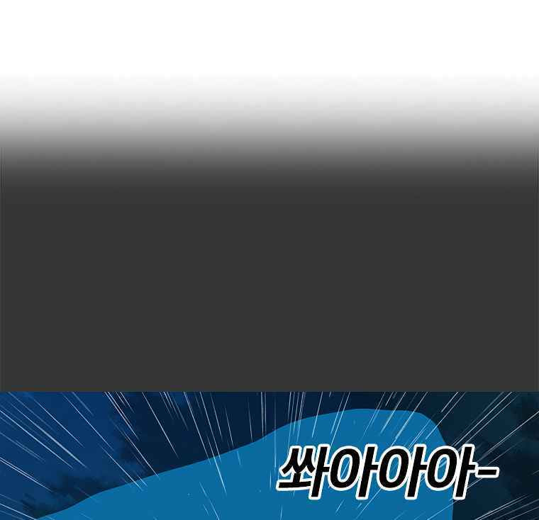 Sigani Meomun Jip Chapter 7 page 79 - 