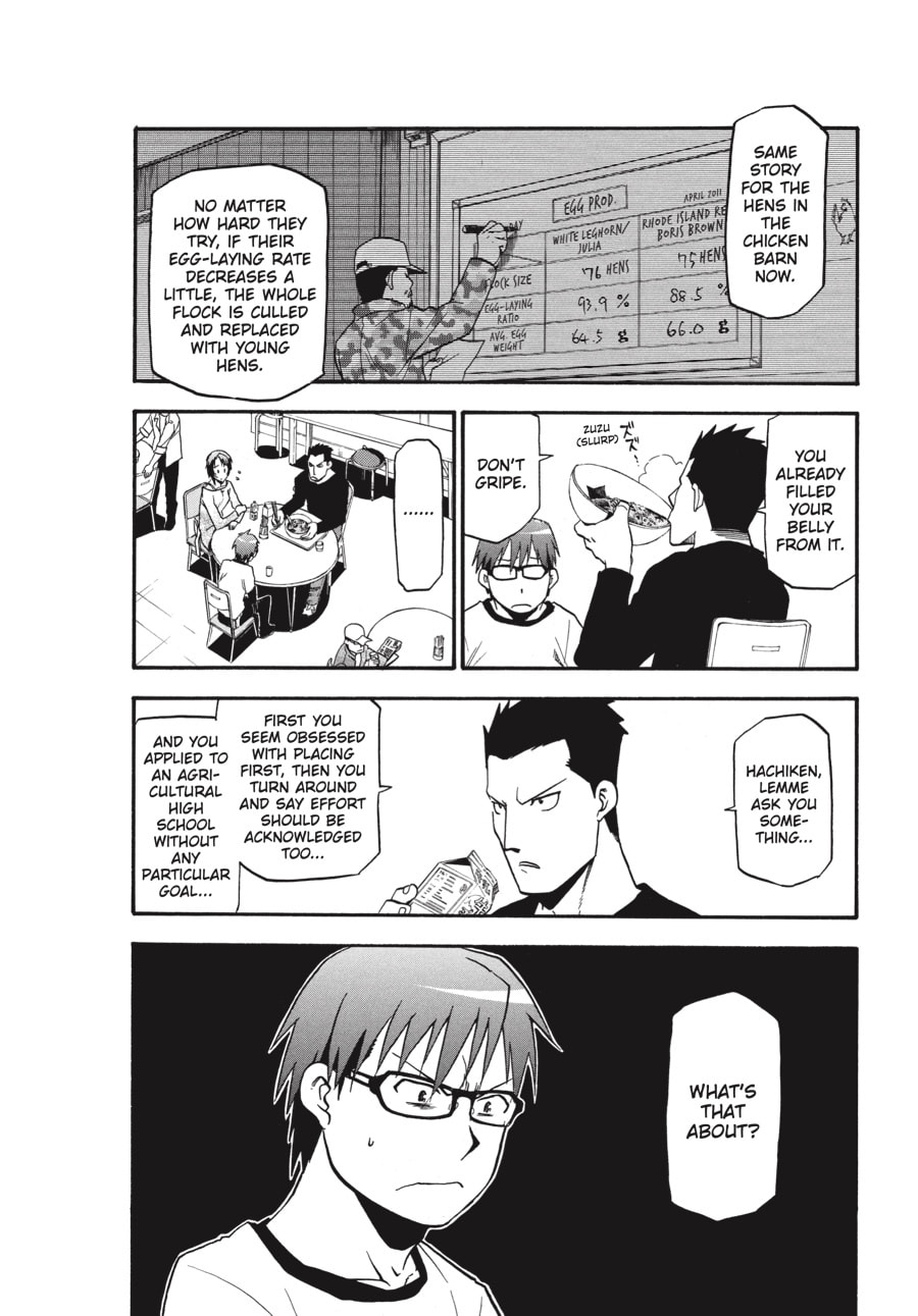 Silver Spoon Chapter 5 page 17 - 