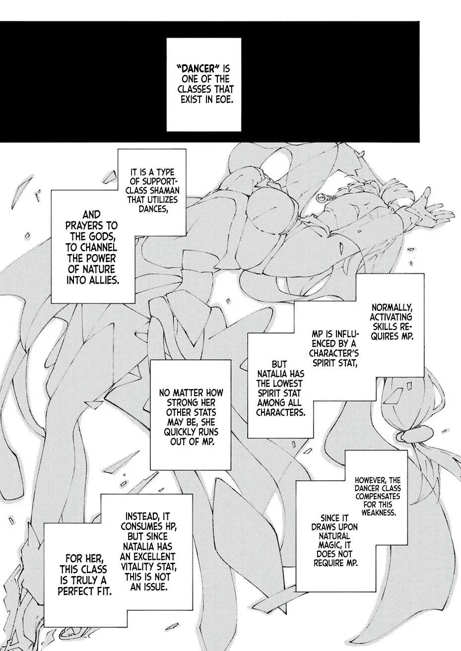 Since I Was Reincarnated Into the Strongest Side Character Who Dies Early On, I