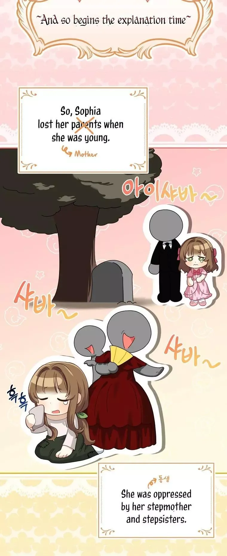 Since When Were You the Villain? Chapter 2 page 25 - 