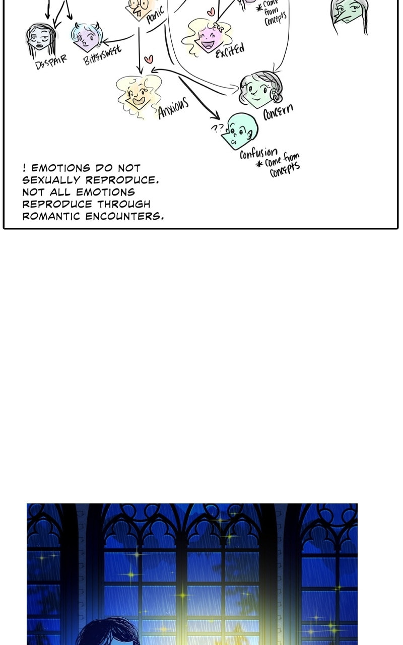 Sinful Love Chapter 55.1 page 64 - 