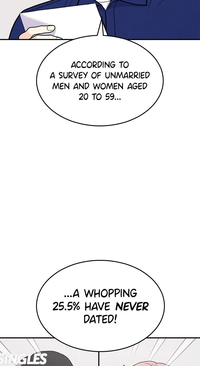 Singles’ Royale Chapter 1 page 6 - 