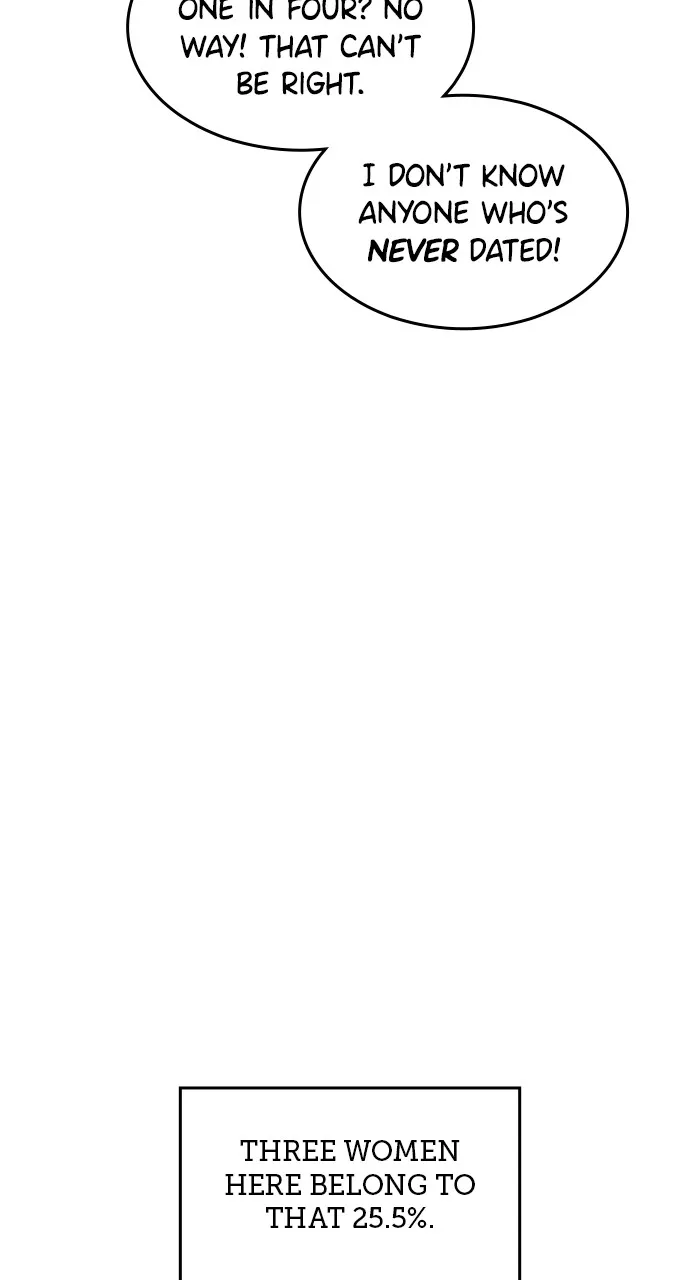 Singles’ Royale Chapter 1 page 8 - 