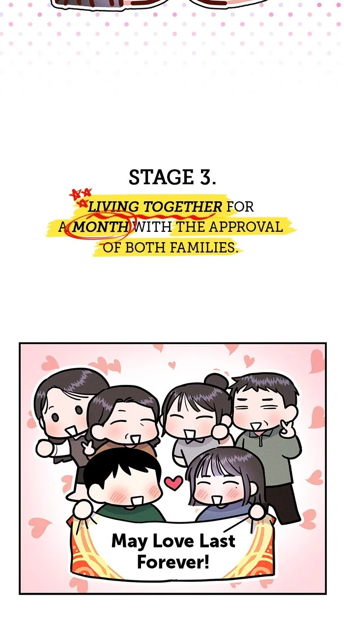 Singles’ Royale Chapter 2 page 10 - 