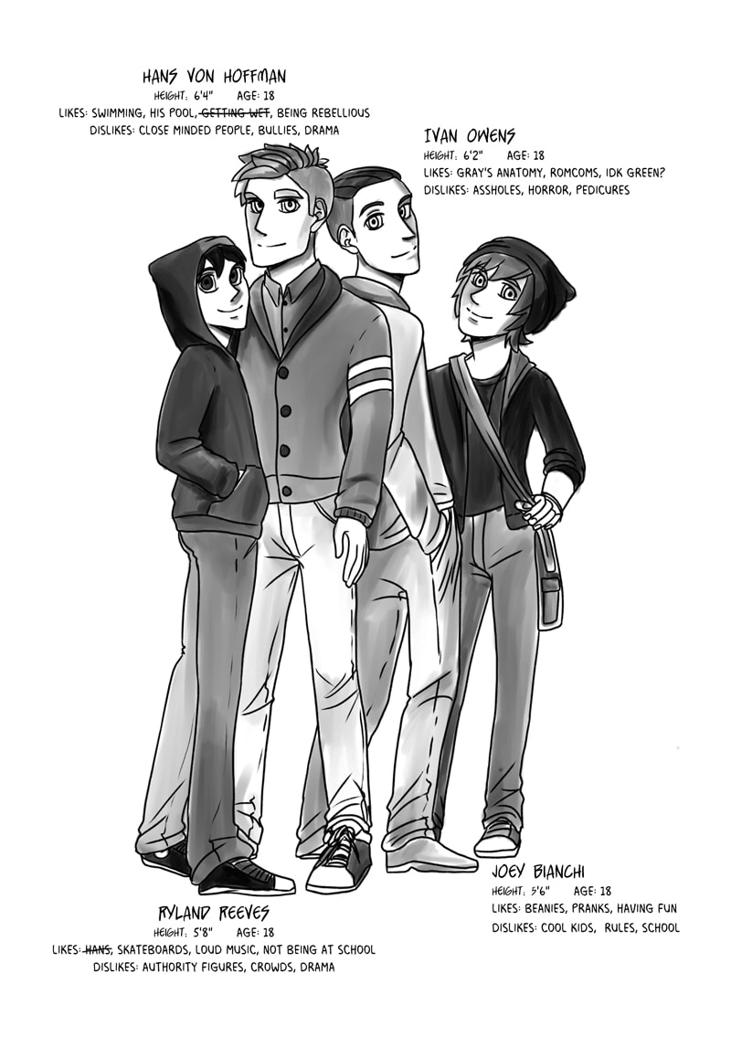 Sk8trboi Chapter 5 page 1 - 
