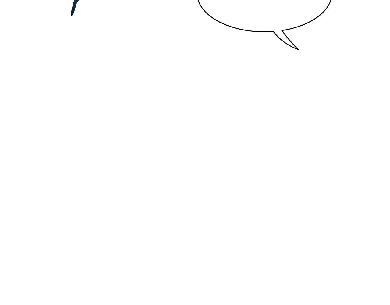 Sketch Chapter 105 page 132 - 
