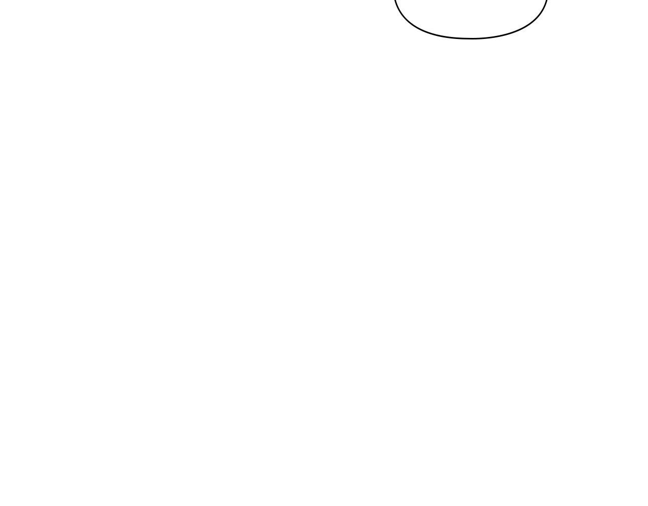 Sketch Chapter 105 page 93 - 