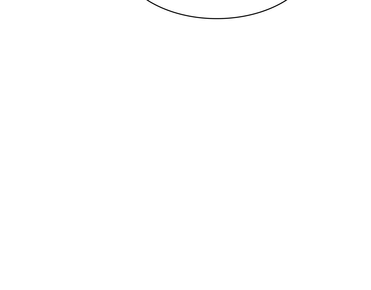 Sketch Chapter 123 page 137 - 