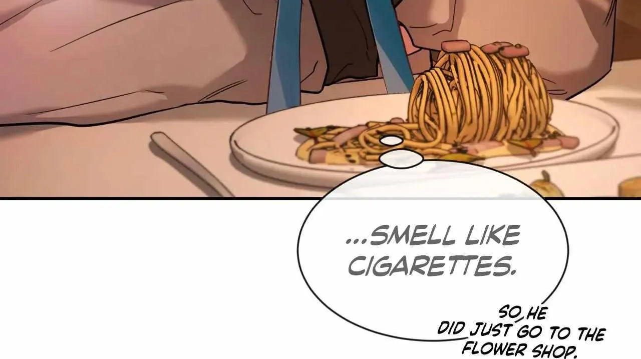 Sketch Chapter 13.1 page 107 - 