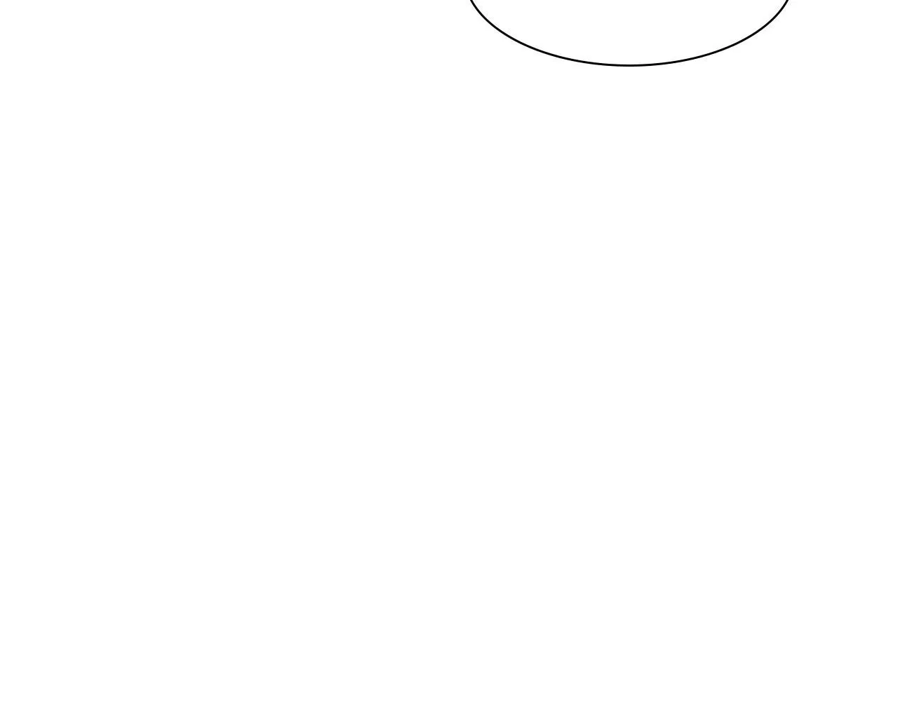 Sketch Chapter 84 page 129 - 
