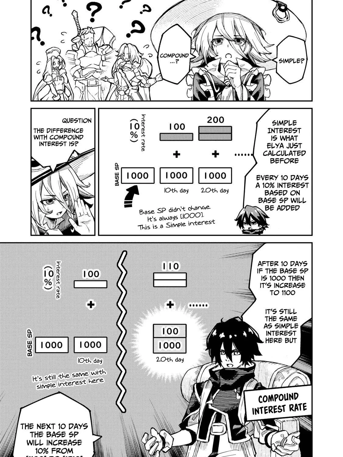 "Skill Lender" Get Back His Pride: Before I Started Lending, I Told You This Loan Charges 10% Interest Every 10 Days, Right? Chapter 1.2 page 38 - 