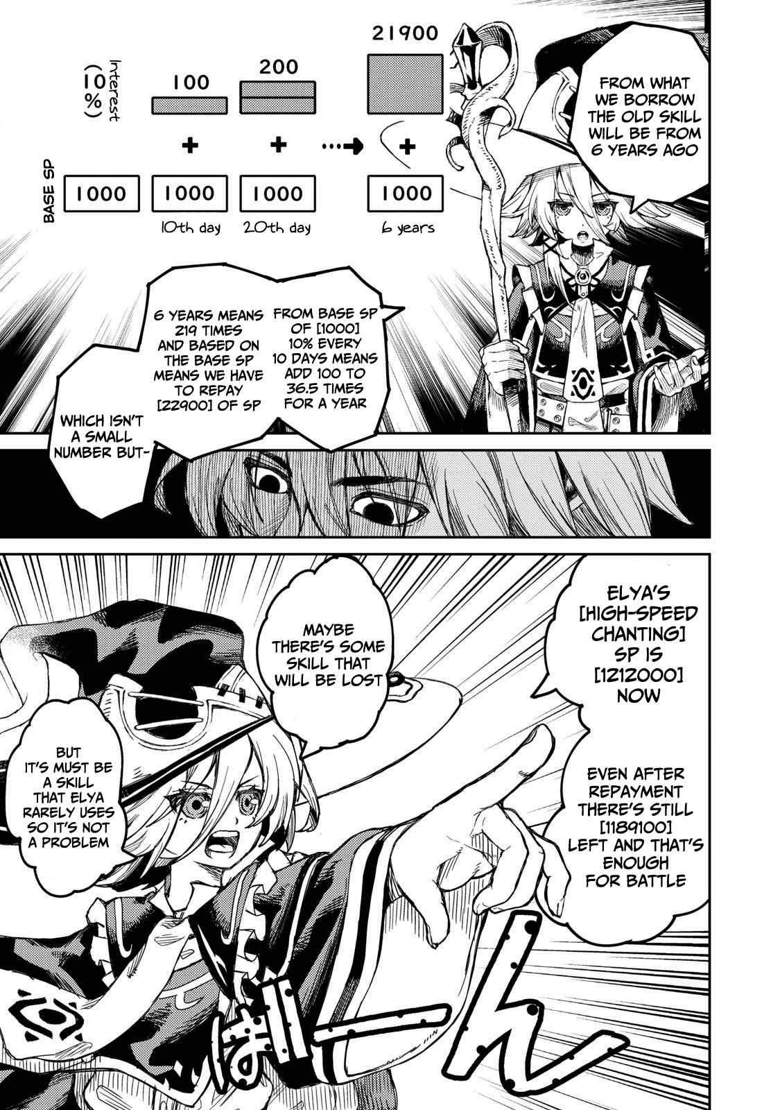 Skill Lender’s retrieving (Tale) ~I told you it’s 10% per 10 days at first, didn’t I~ Chapter 1.2 page 18 - 