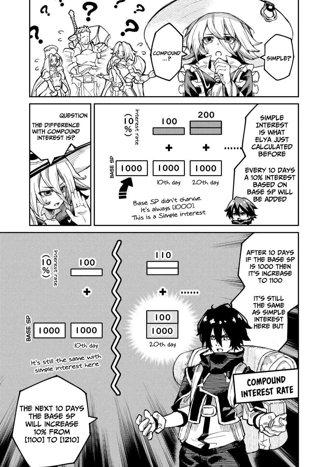 Skill Lender’s retrieving (Tale) ~I told you it’s 10% per 10 days at first, didn’t I~ Chapter 1 page 46 - 