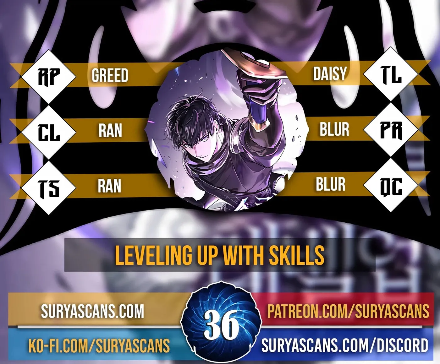 Skill Master Levels Up Chapter 36 page 2 - 