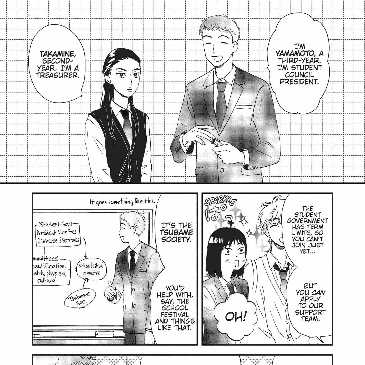 Skip to Loafer Chapter 1.1 page 294 - 